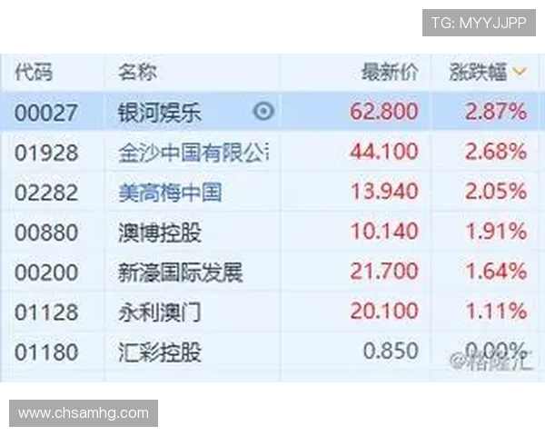 奥门博彩网安全可靠平台推荐2026年最值得信赖的博彩网站